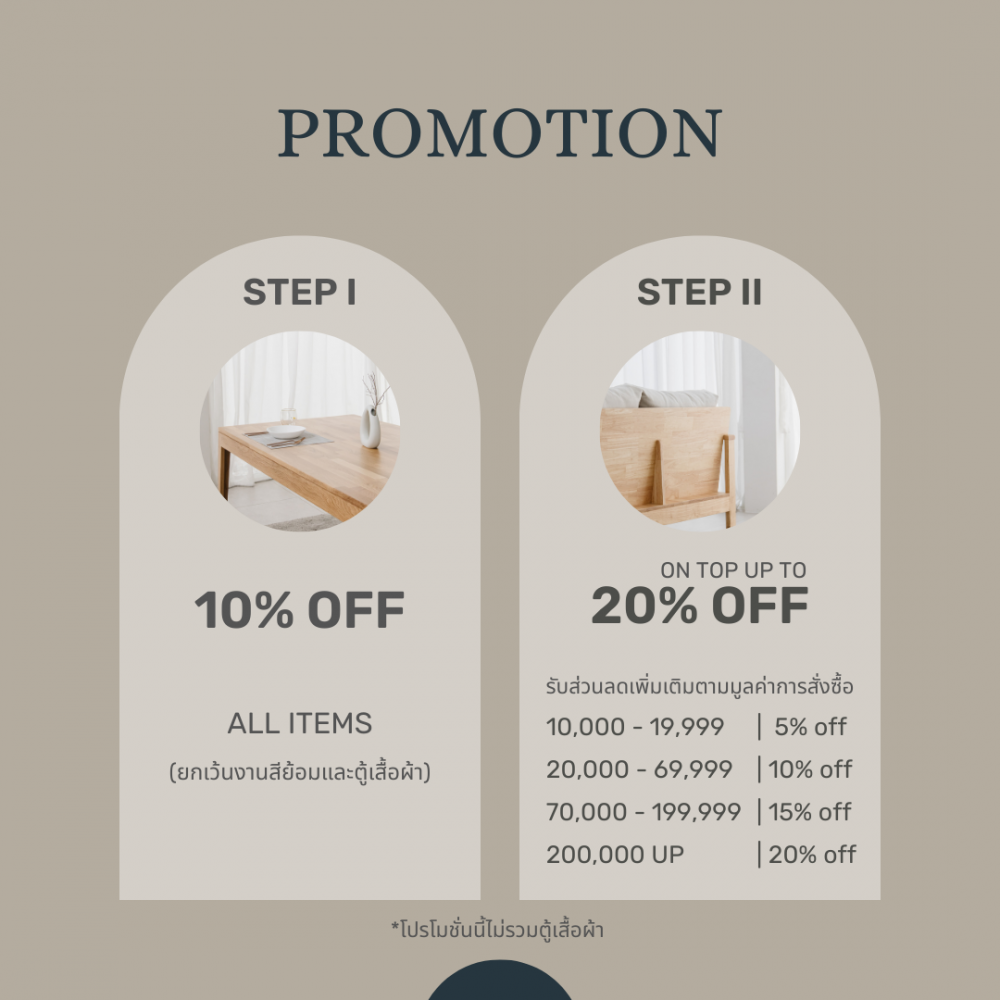Promotion N