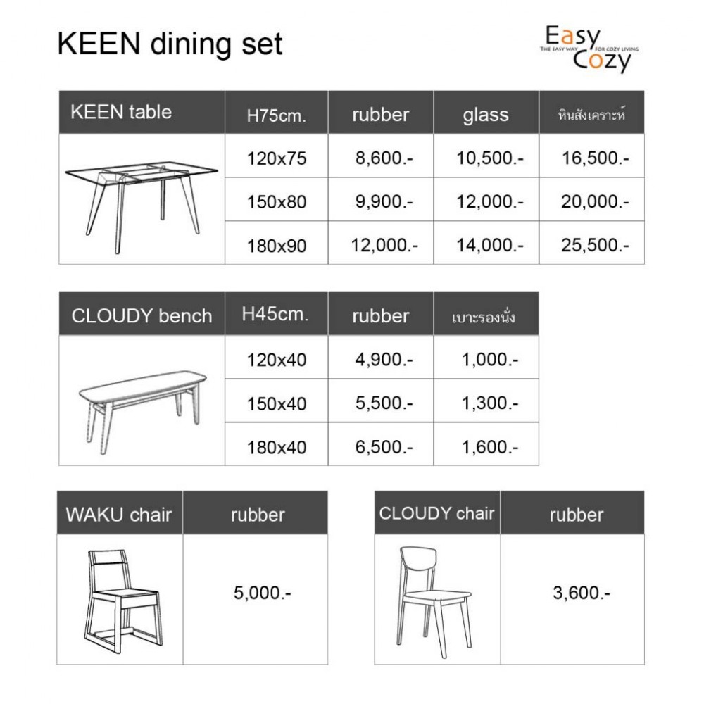 Keen-dining W