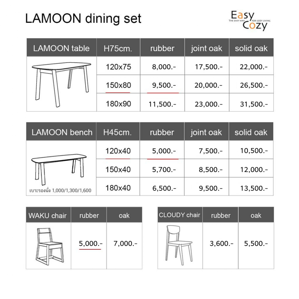 LAMOON W