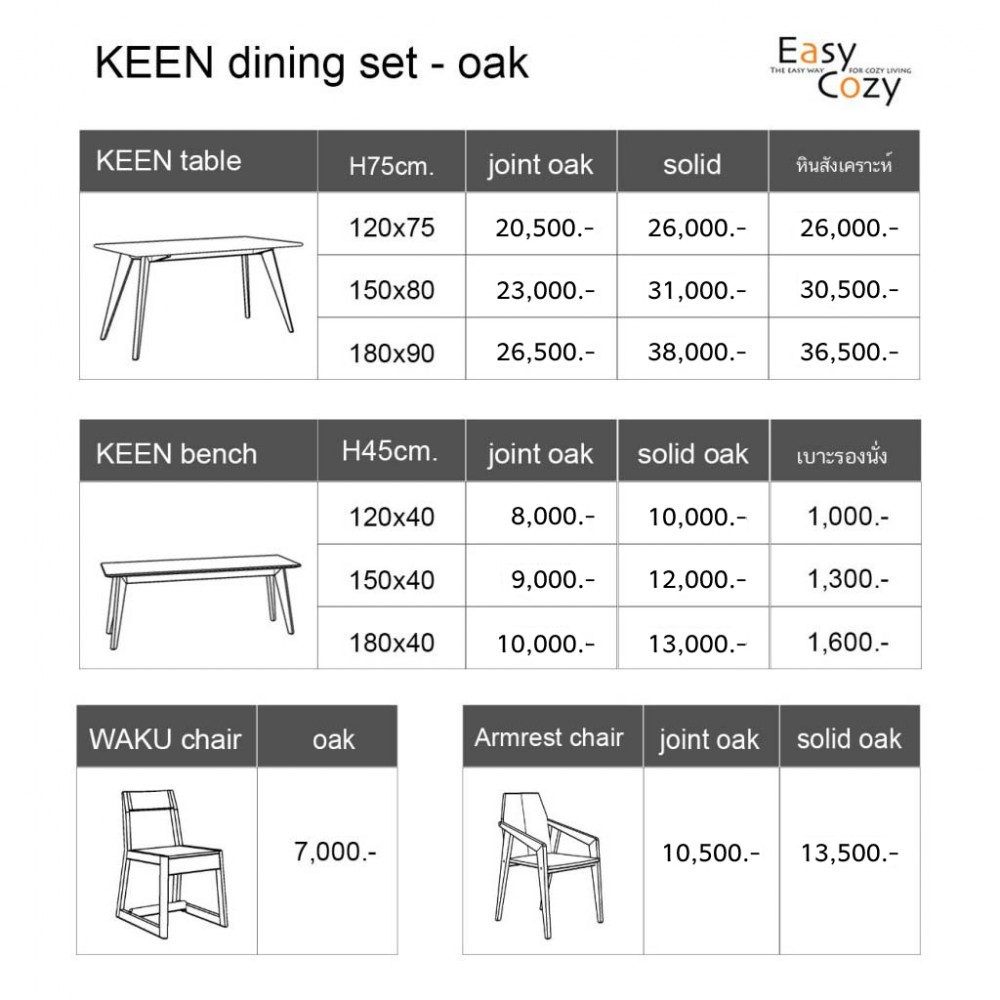 Keen-oak (1)