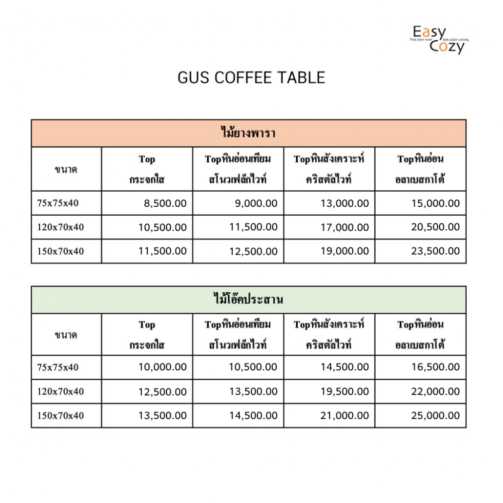 2022-Gus-coffee-table